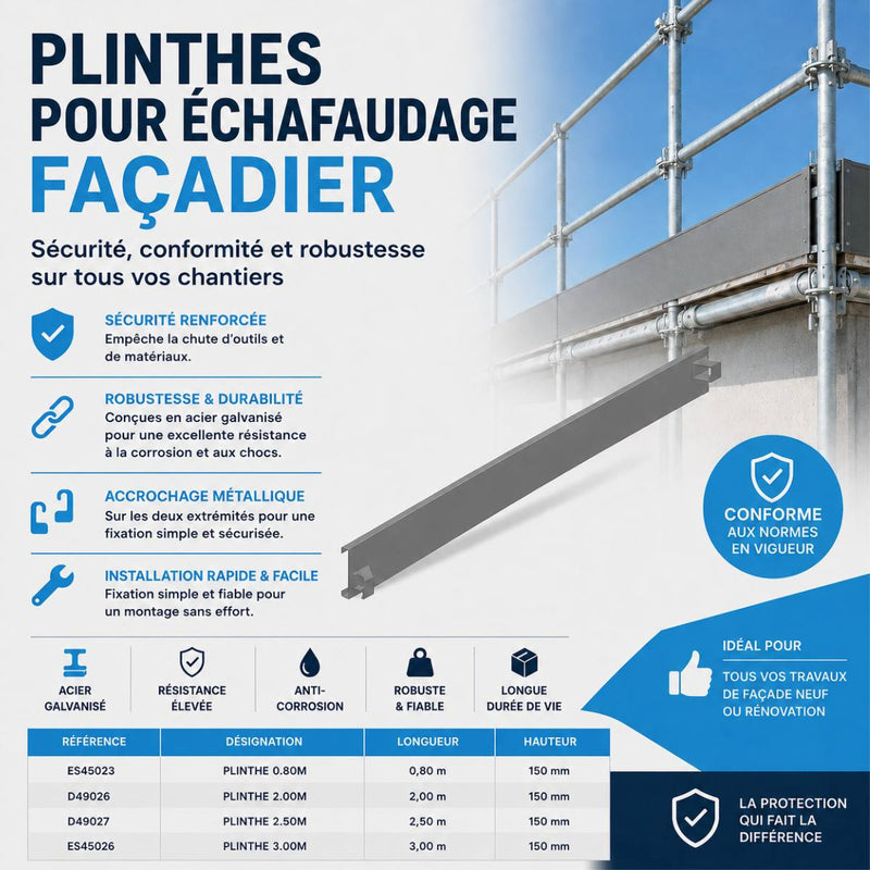Plinthes acier galvanisé pour échafaudage façadier ES45 en 0,80 m et 3 m