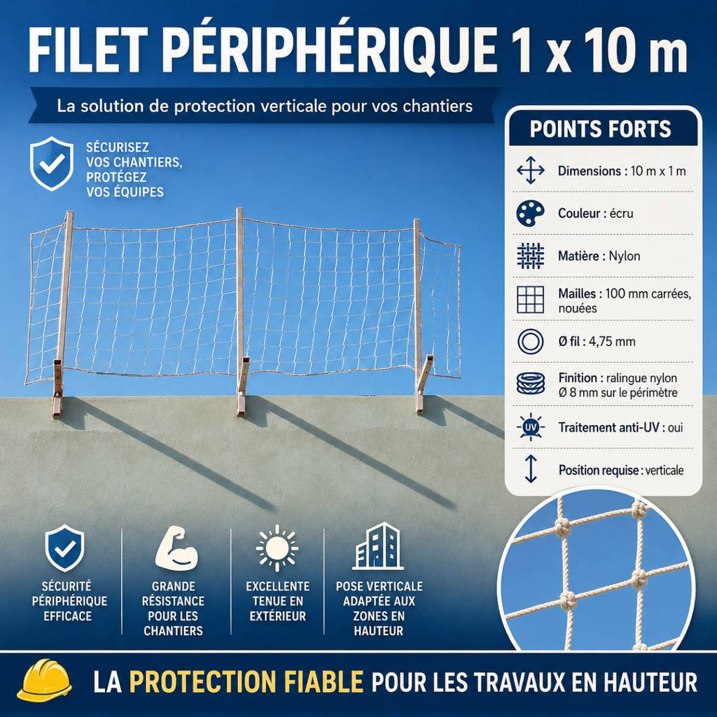 Filet périphérique 1 x 10 m de toiture
