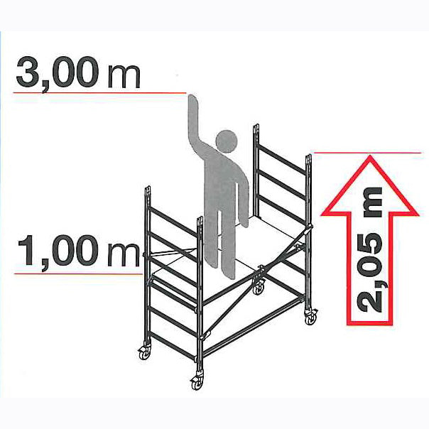 Échafaudage roulant aluminium SUPREMALU – Hauteur de travail 3 m