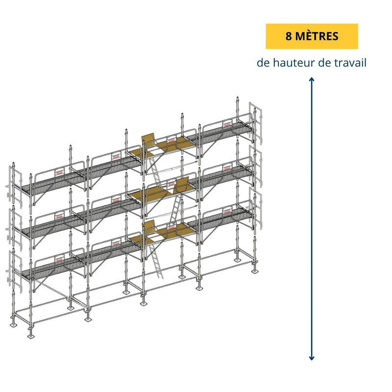 Échafaudage façadier ALTRAD 104 m²