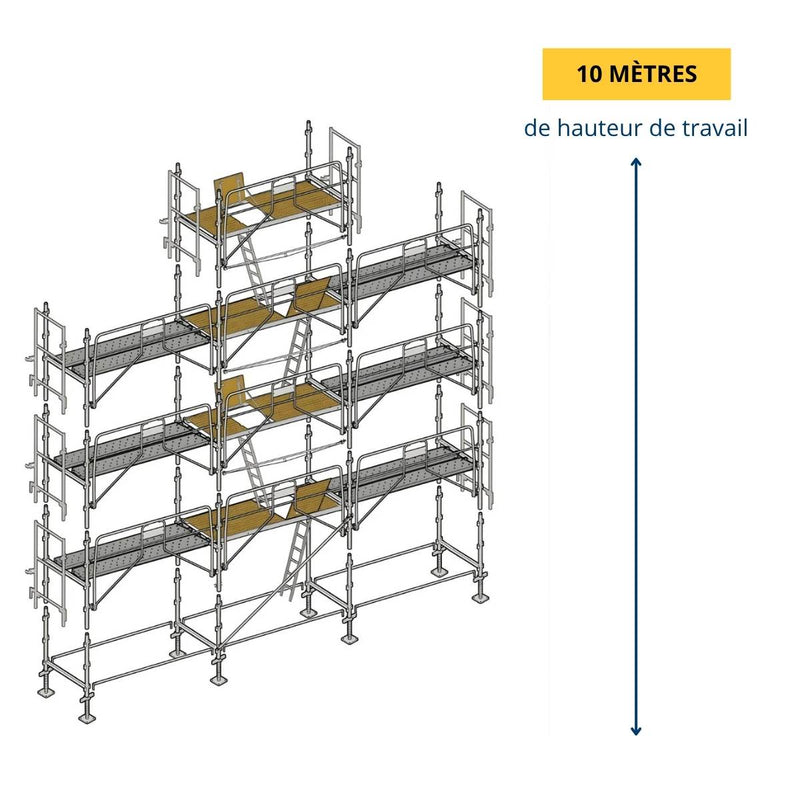 Échafaudage façadier ALTRAD 88 m²